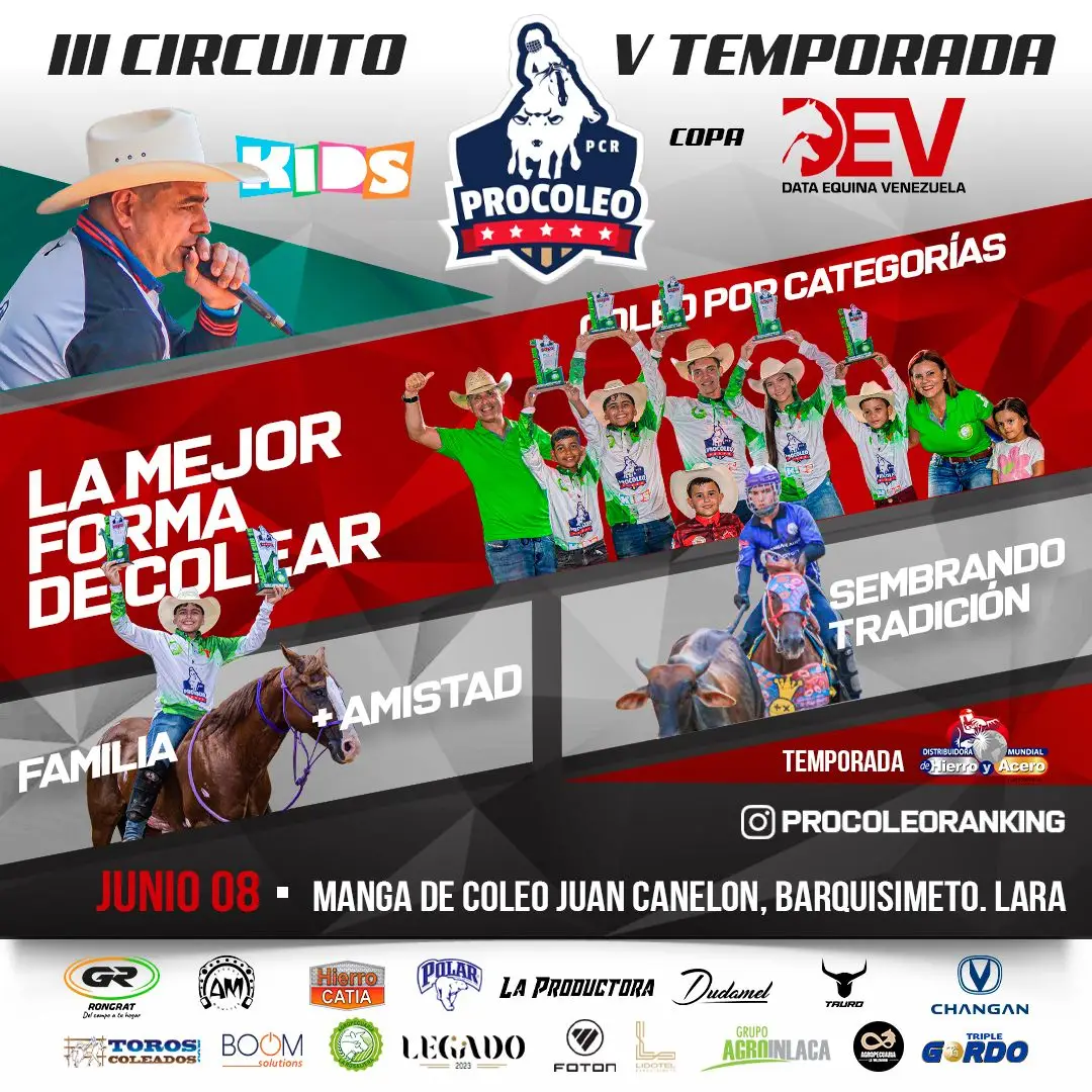 ProColeoRanking Kids
